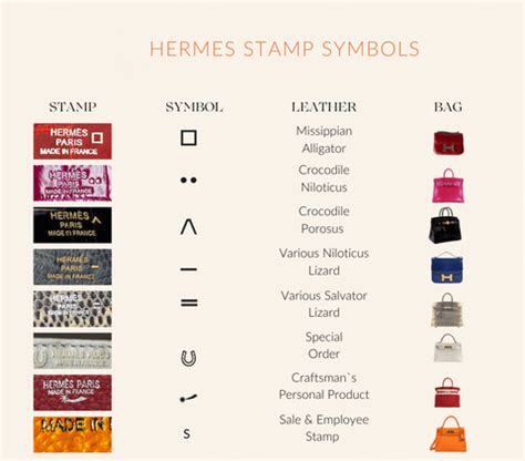 hermes stamp|hermes symbols and stamps.